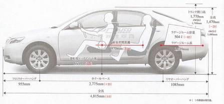 S Toyota Camry DƬ D 